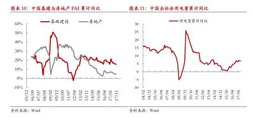 【月度報告-鎳】需求擔憂漸弱，鎳價先抑后揚