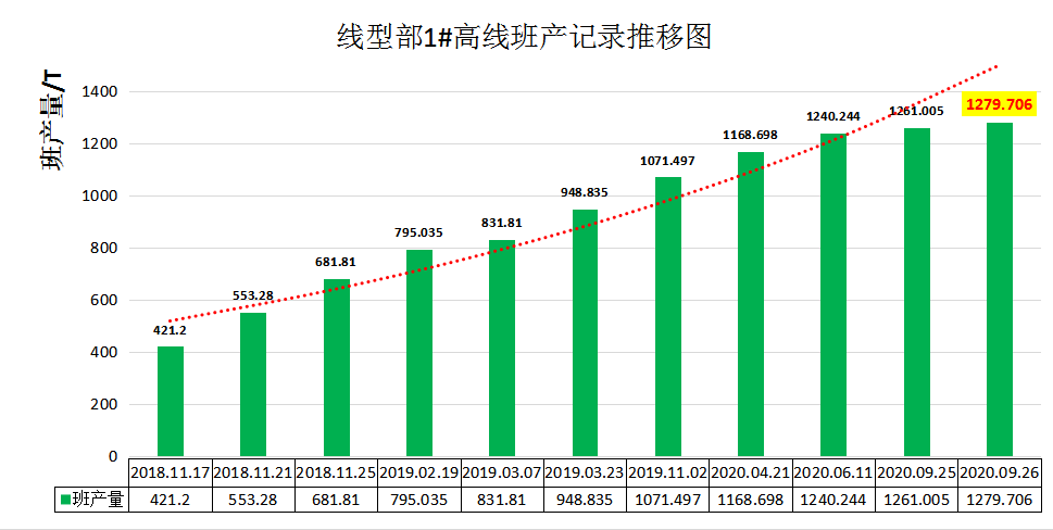 無錫不銹鋼板價(jià)格,201不銹鋼,無錫不銹鋼,304不銹鋼板,321不銹鋼板,316L不銹鋼板,無錫不銹鋼板 無錫不銹鋼板價(jià)格,201不銹鋼,無錫不銹鋼,304不銹鋼板,321不銹鋼板,316L不銹鋼板,無錫不銹鋼板